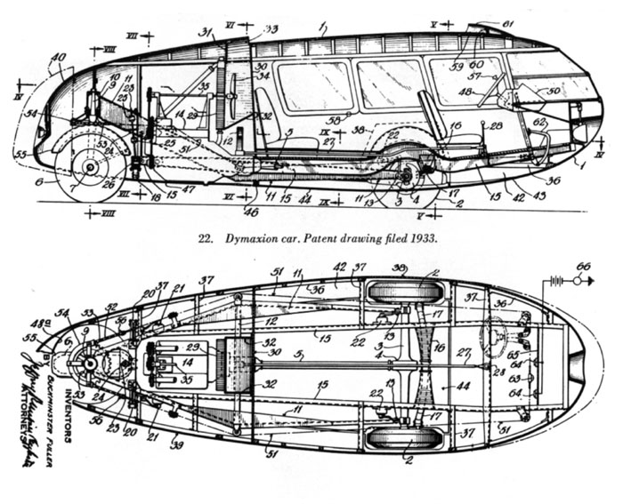 Dymaxion Car