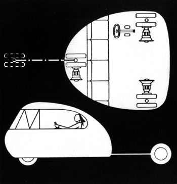 Dymaxion Car